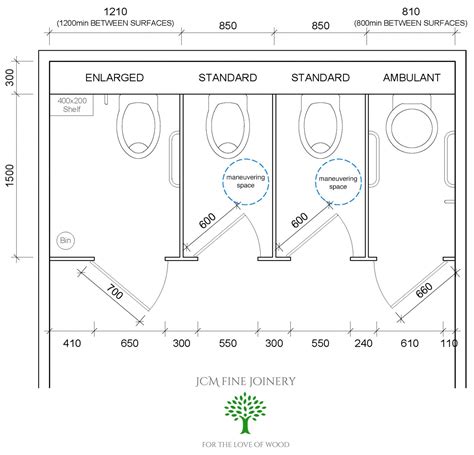 pwd toilet cubicle dimensions.